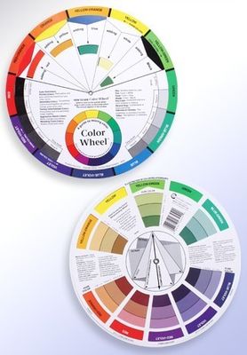 Chiny Koło kolorów do makijażu permanentnego Mikro pigmentowe Koło kolorów do pigmentów do makijażu permanentnego dostawca