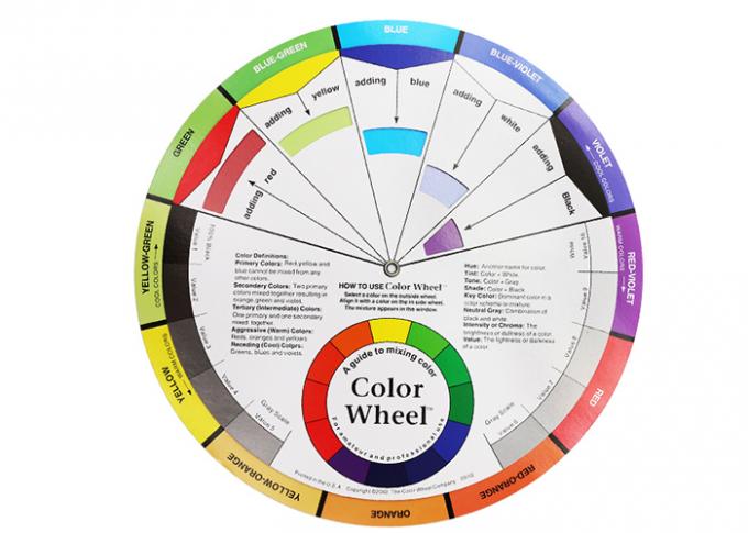 12 kolorów Pigment Kolorowy wykres kołowy Przewodnik mieszania materiałów eksploatacyjnych 1
