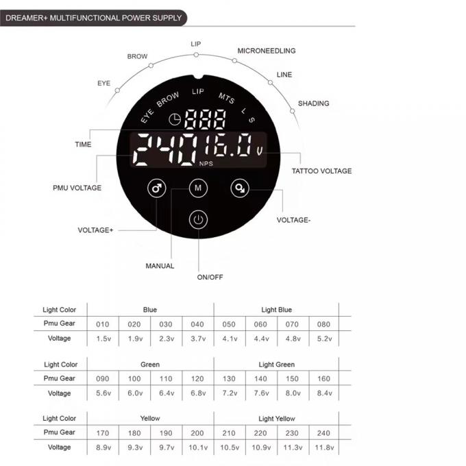 Bez wysiłku sterowanie maszyną do tatuażu z zasilaczem do tatuażu z funkcją punktu i inteligentnym ekranem dotykowym 4